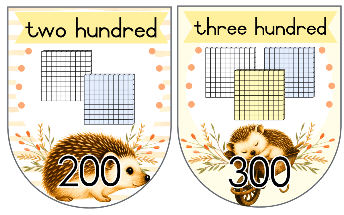 🦔Hedgehog Classroom Theme🧡💛 - Image 29