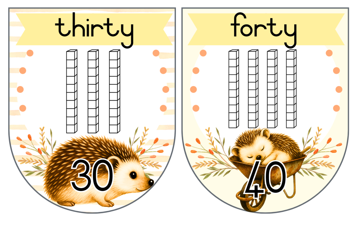 🦔Hedgehog Classroom Theme🧡💛 - Image 31
