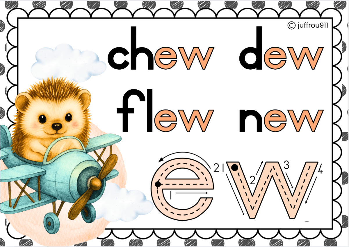 🦔Hedgehog Classroom Theme🧡💛 - Image 35