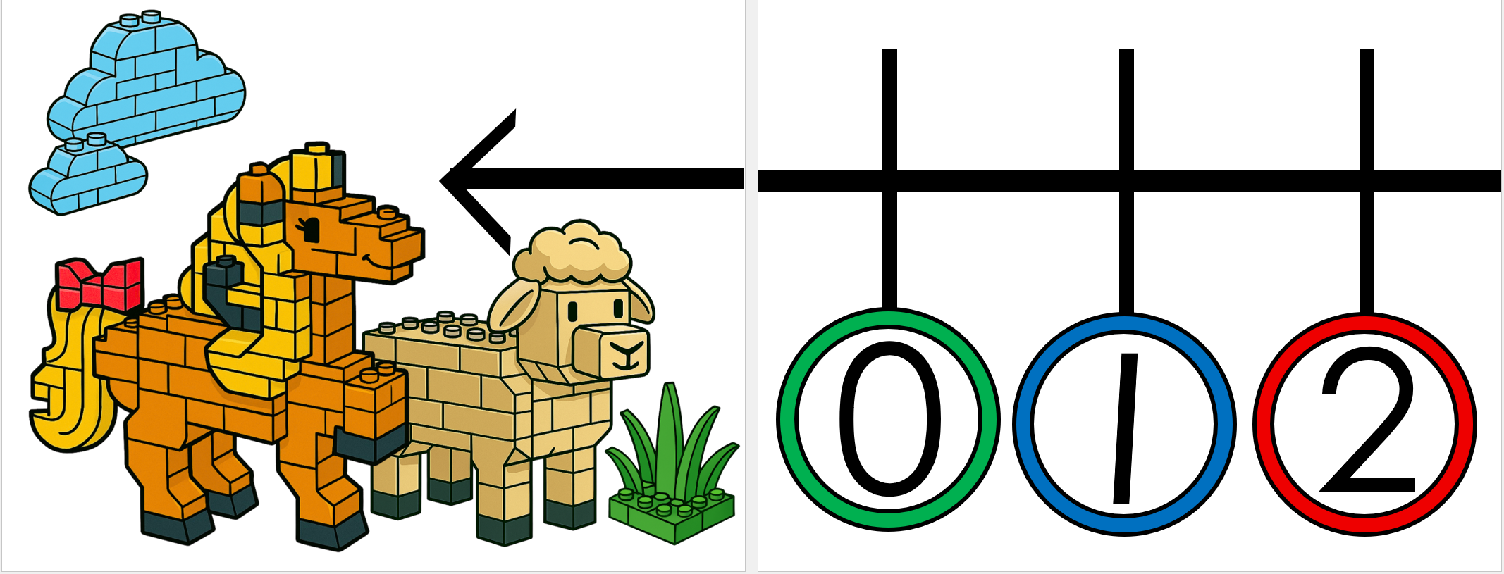 Plaasdiere Blokkies Klaskamertema - Image 20