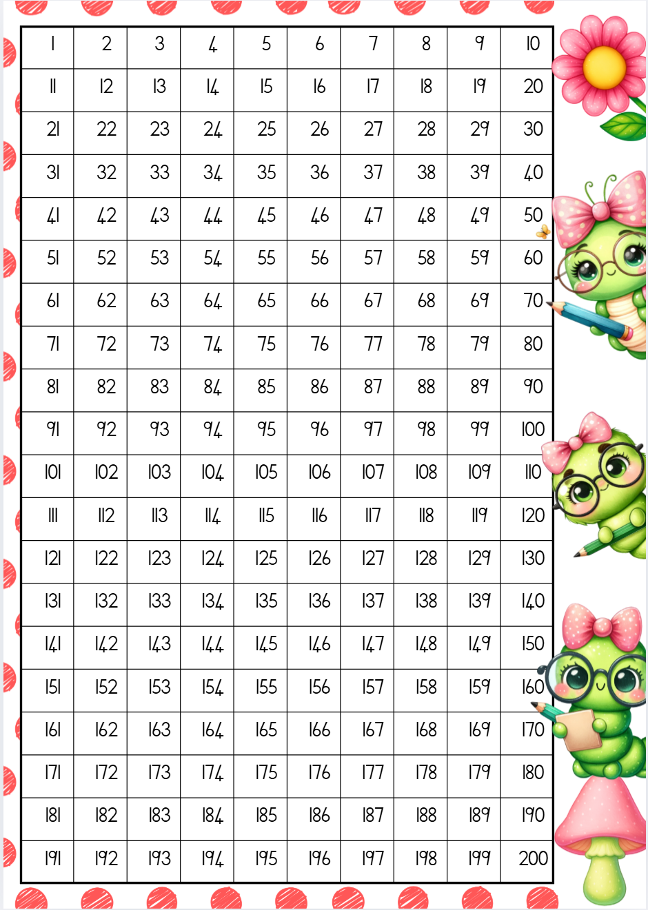 Wurm Klaskamertema - Image 20