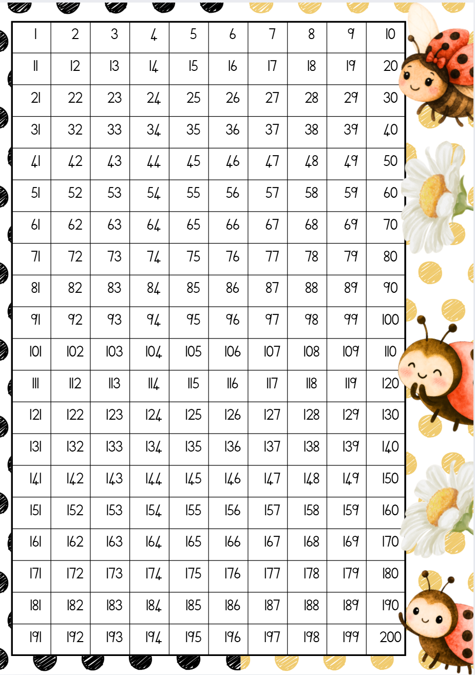 English Ladybug Theme - Image 4