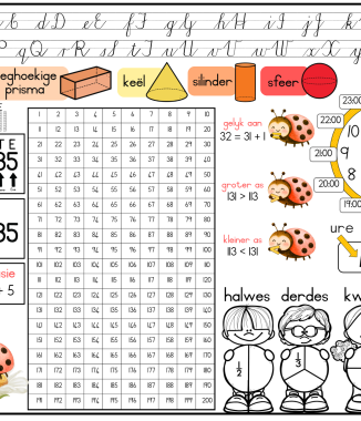 Free Table mat + Parts of Speech / Gratis tafelblad + Woordsoorte