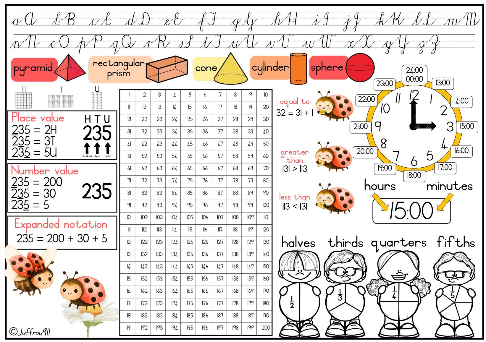 Free Table mat + Parts of Speech / Gratis tafelblad + Woordsoorte - Image 2