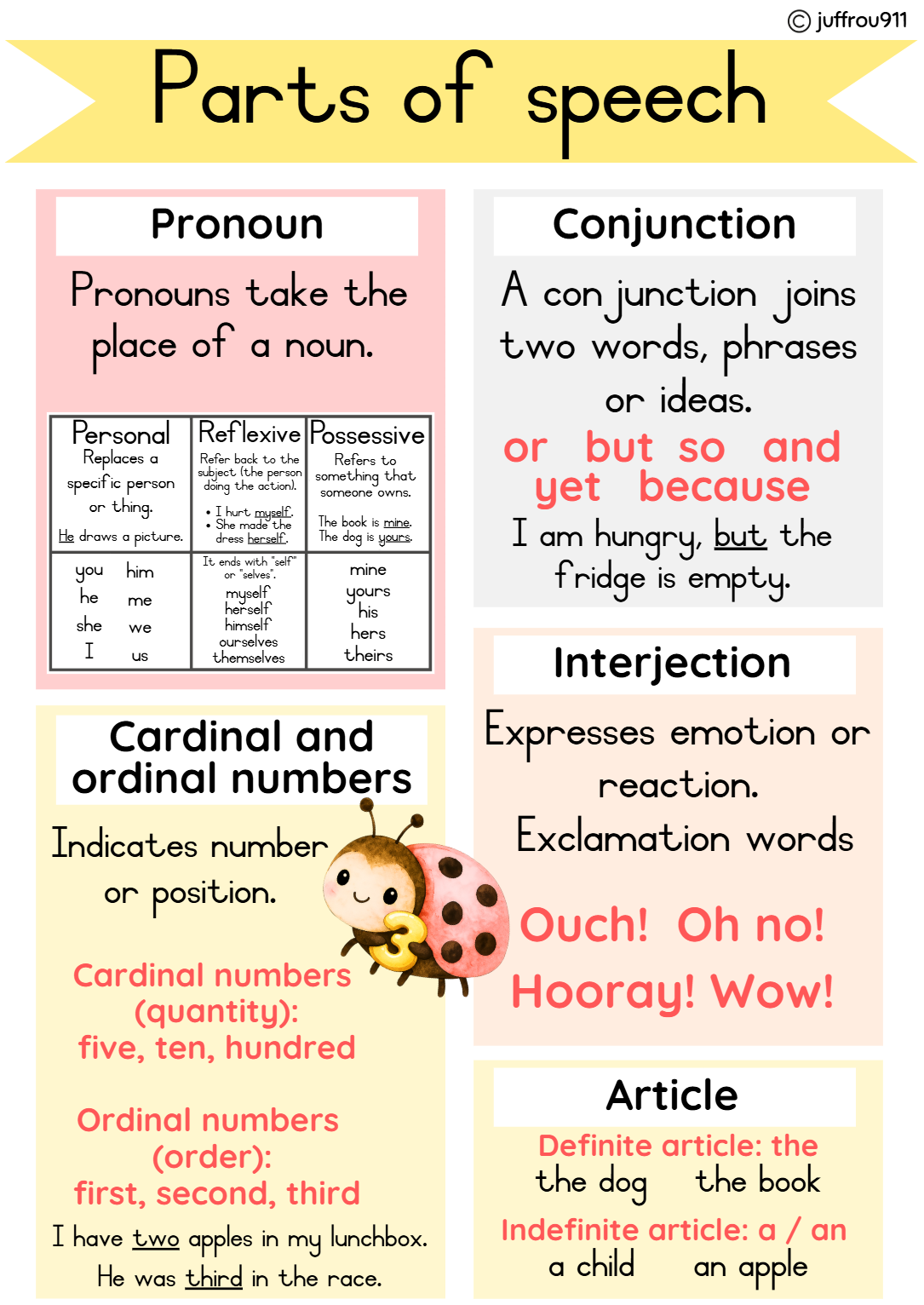 Free Table mat + Parts of Speech / Gratis tafelblad + Woordsoorte - Image 4