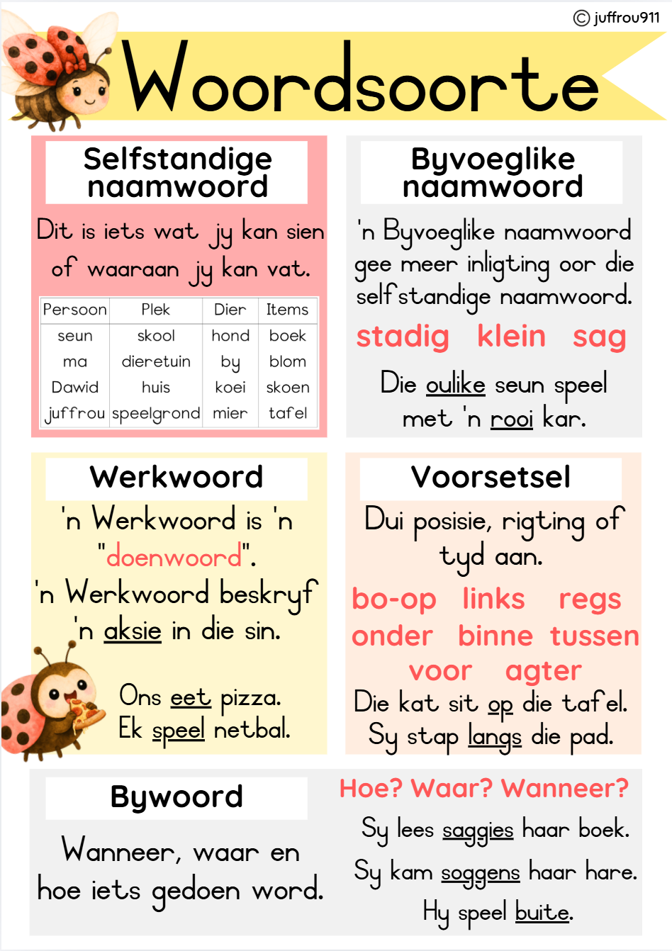 Free Table mat + Parts of Speech / Gratis tafelblad + Woordsoorte - Image 5