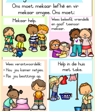 Graad 1 Lewensvaardigheid muurkaarte - Kwartaal 2