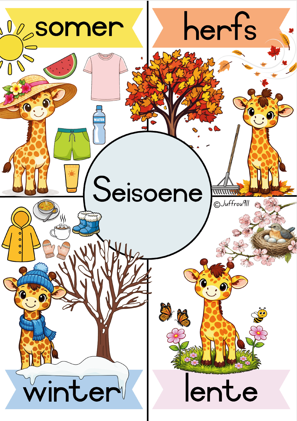 Kameelperd Seisoene A4