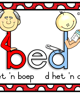 b and d / b en d (A4 muurkaart)
